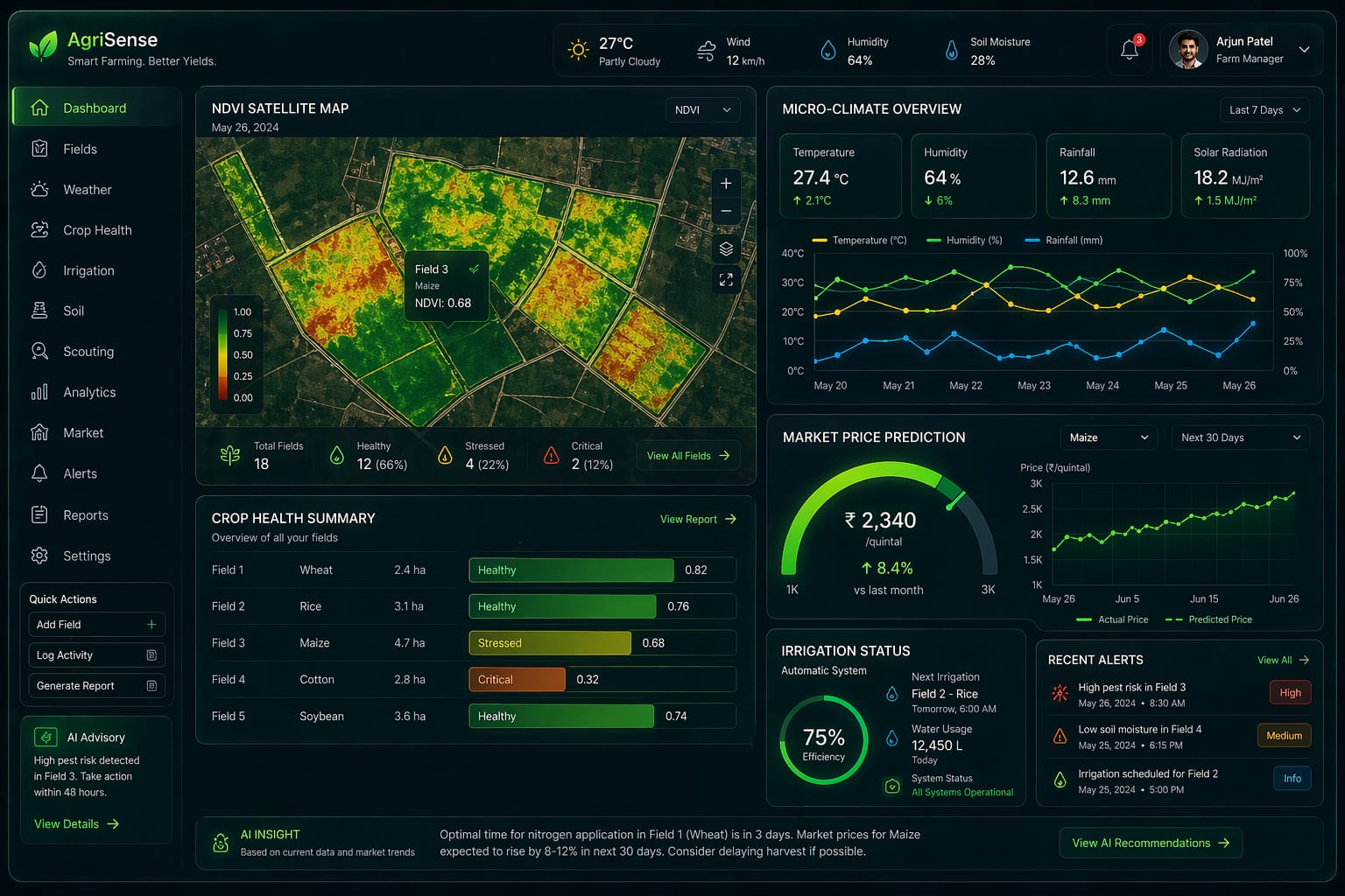 Agri Intelligence UI