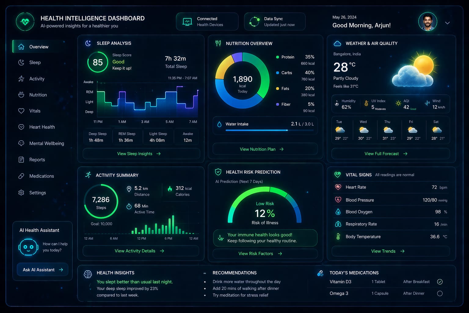 Health Intelligence UI